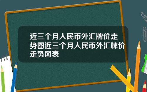 近三个月人民币外汇牌价走势图近三个月人民币外汇牌价走势图表